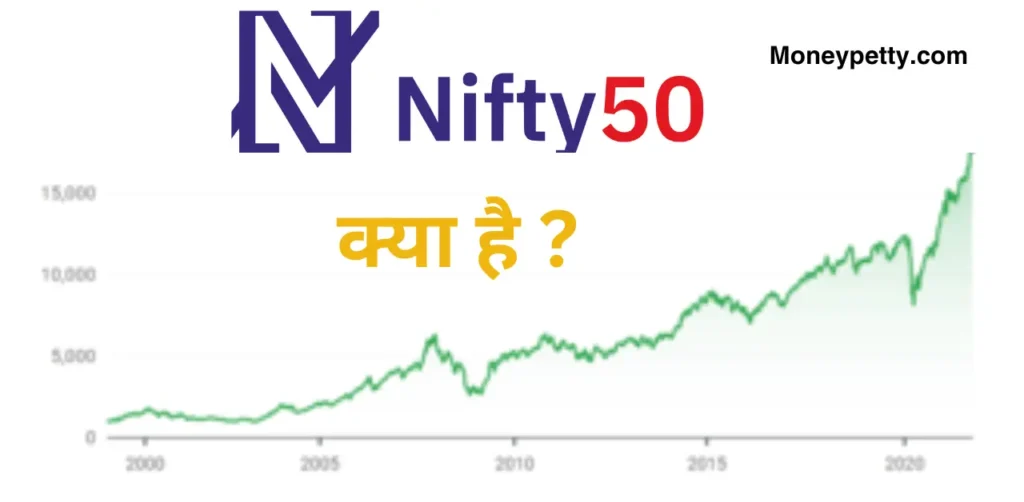 Nifty 50 क्या होता है?-What is Nifty 50