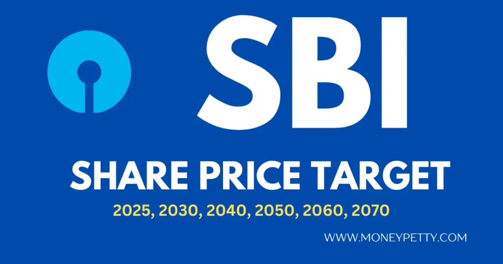 SBI share price