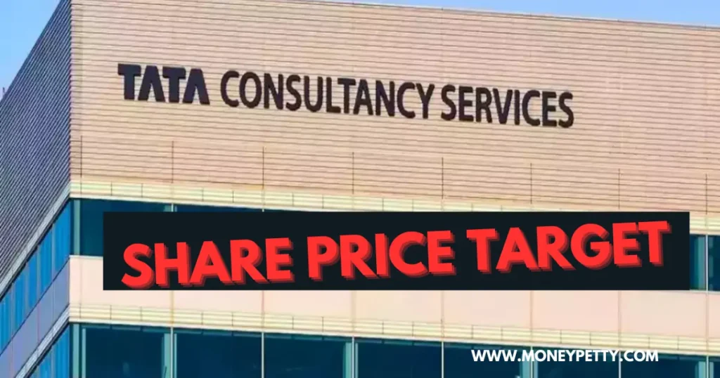 tcs share price