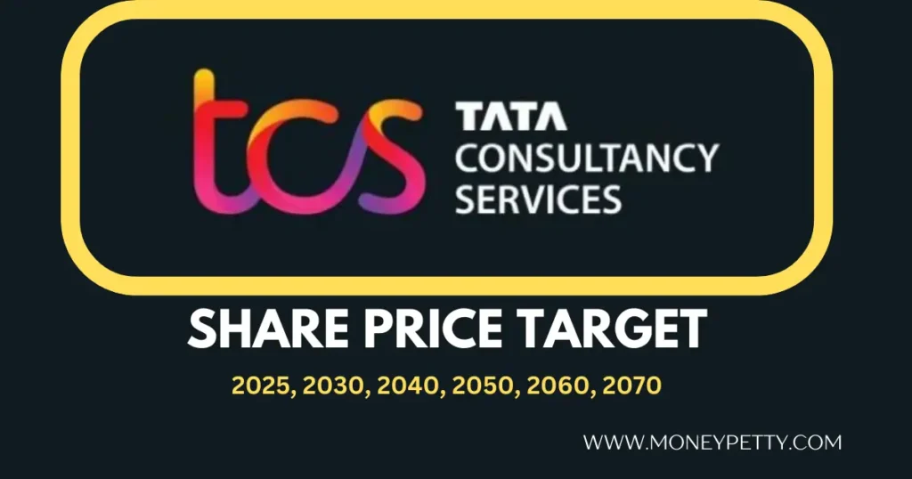 tcs share price target