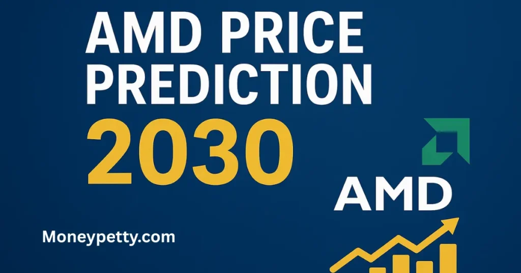 AMD Price Prediction 2030
