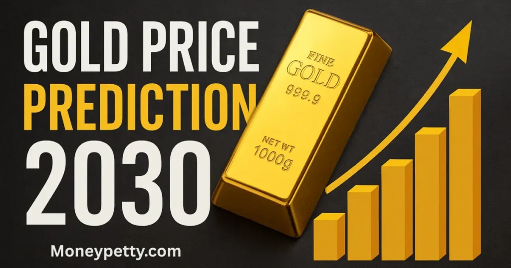 Gold price Prediction 2030
